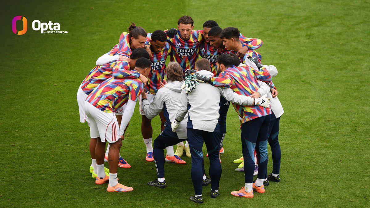 2025年10月阿森纳创历史：单月6战全胜且零封，英顶级联赛首支