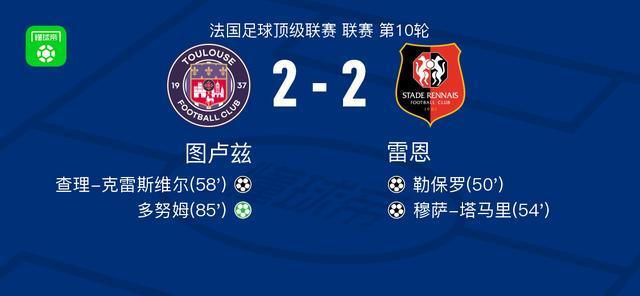 法甲第10轮：图卢兹2-2战平雷恩，勒保罗首开纪录多努姆点球救主