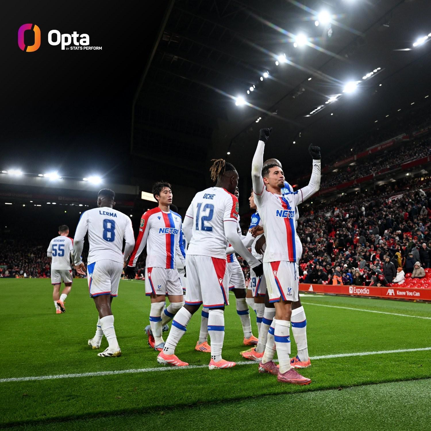 时隔90年！利物浦安菲尔德国内杯赛再遭三球惨败