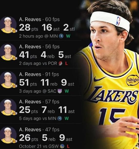 里弗斯5场狂砍171分50助攻，湖人新二当家实至名归！