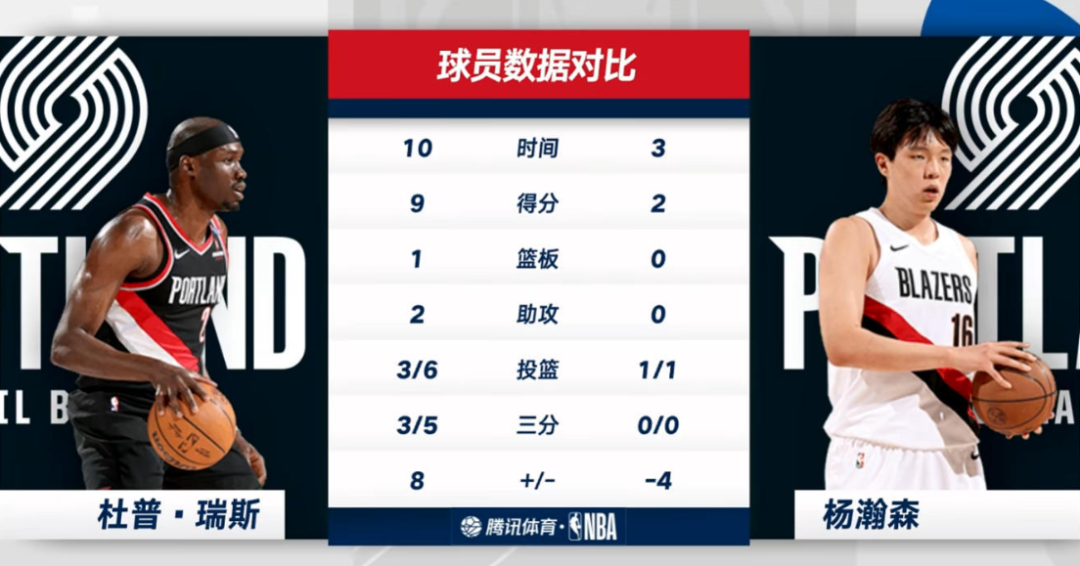 里斯比赛精彩瞬间