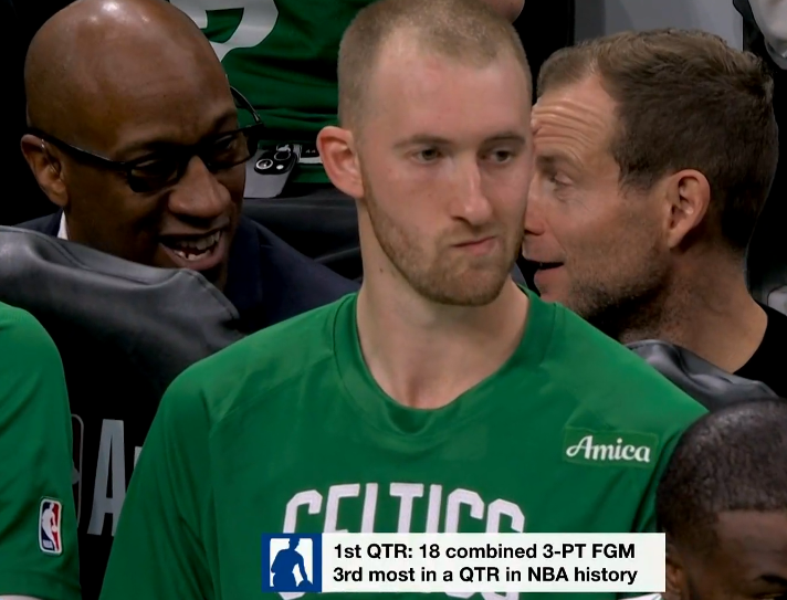 NBA历史第三！绿军骑士首节狂轰18记三分创纪录