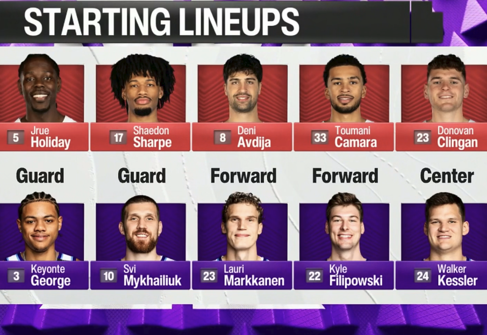 开拓者2分险胜爵士：杨瀚森创3纪录，霍勒迪荣膺MVP