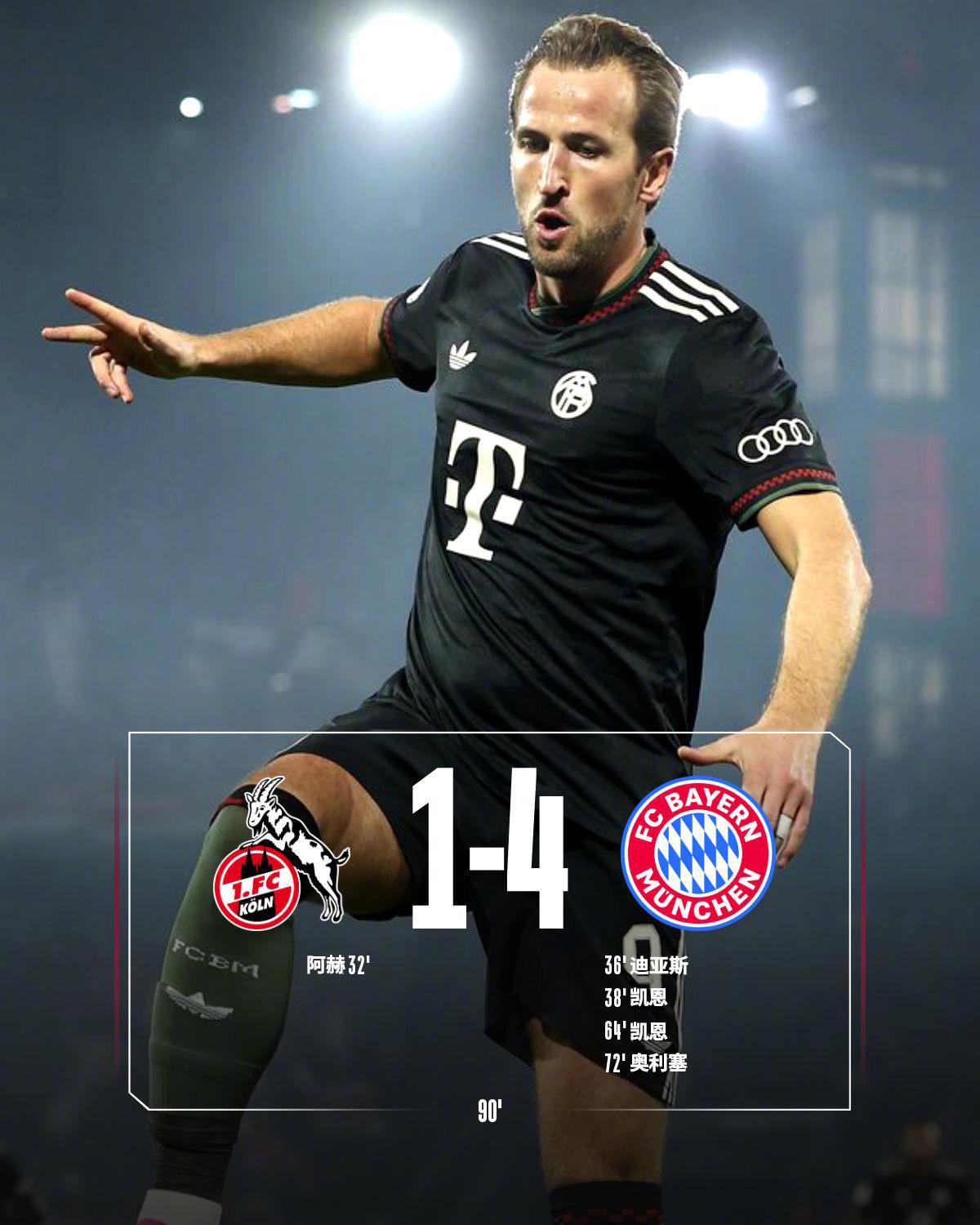 孔帕尼率拜仁创历史：14连胜剑指三冠王，凯恩双响建功