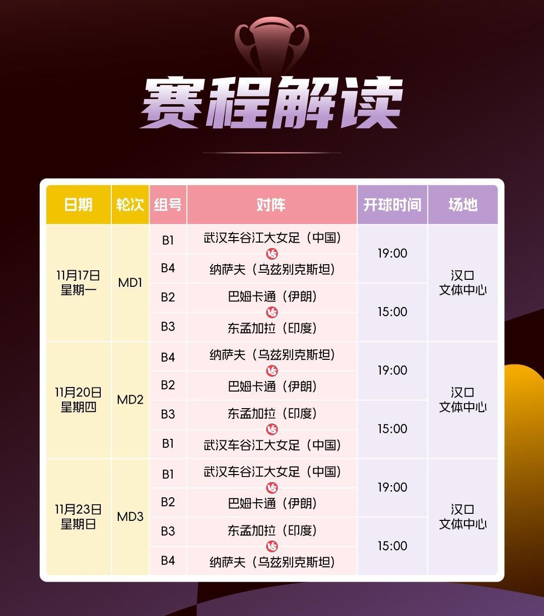 武汉女足亚冠小组赛11月开战！主场门票火热开售，卫冕征程启航