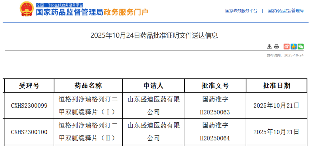 恒瑞医药首推国产口服降糖三联药，500亿糖尿病市场迎变革