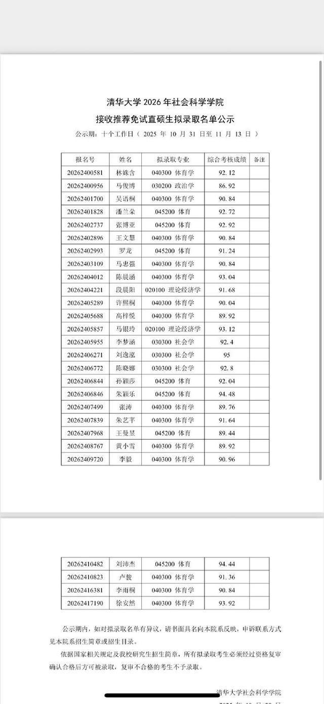 清华大学2026年推免名单揭晓：孙颖莎、王曼昱成功入选