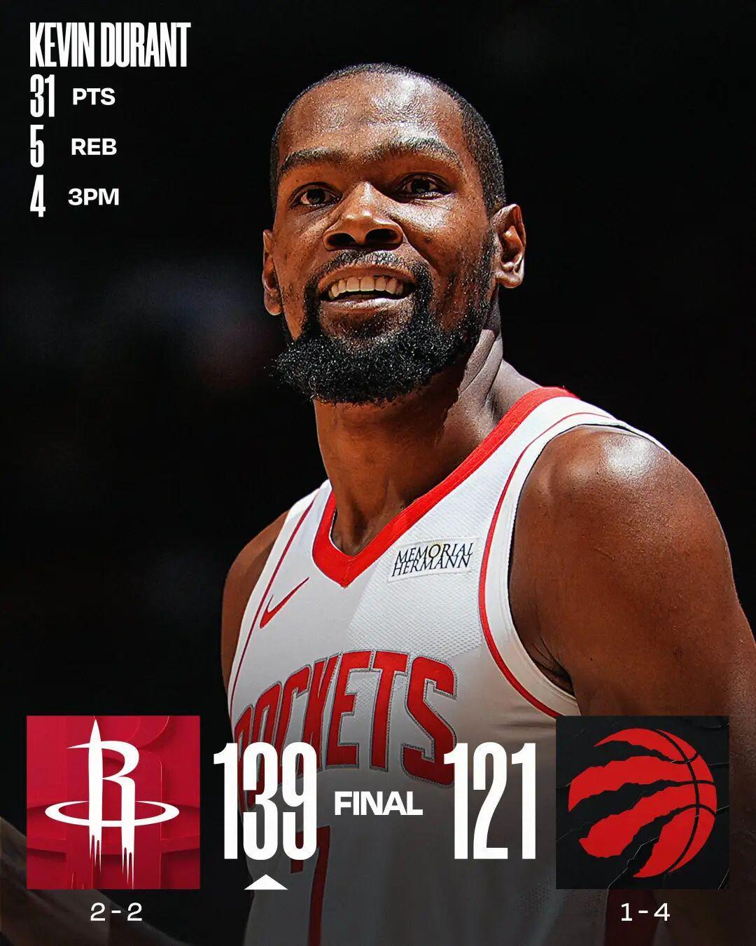 里弗斯28+16压哨绝杀，湖人胜森林狼，二当家之争引热议