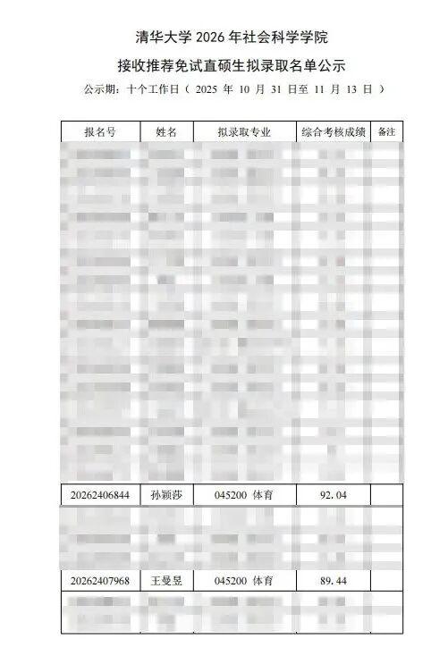 清华大学公示：孙颖莎、王曼昱获推荐免试拟录取