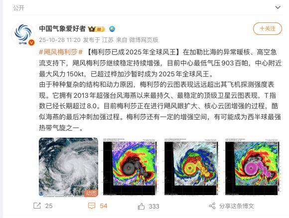 2025全球风王诞生：飓风梅利莎强度达17级以上