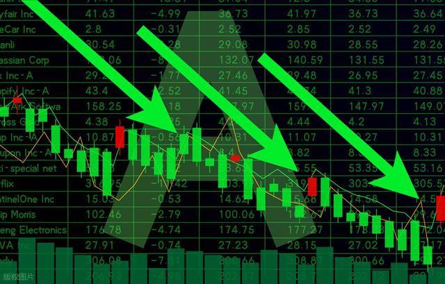 金价或重演历史？投资者需警惕高位风险