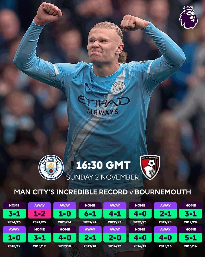 曼城vs伯恩茅斯前瞻：蓝月亮16战15胜，主场全胜纪录能否延续？