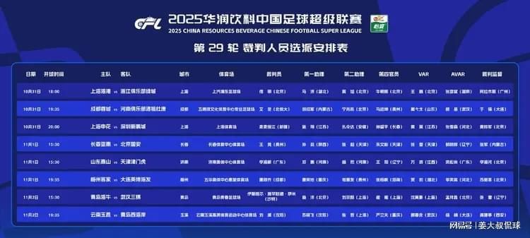 中超29轮裁判揭晓：麦麦提江执哨申花，青岛海牛迎外籍裁判