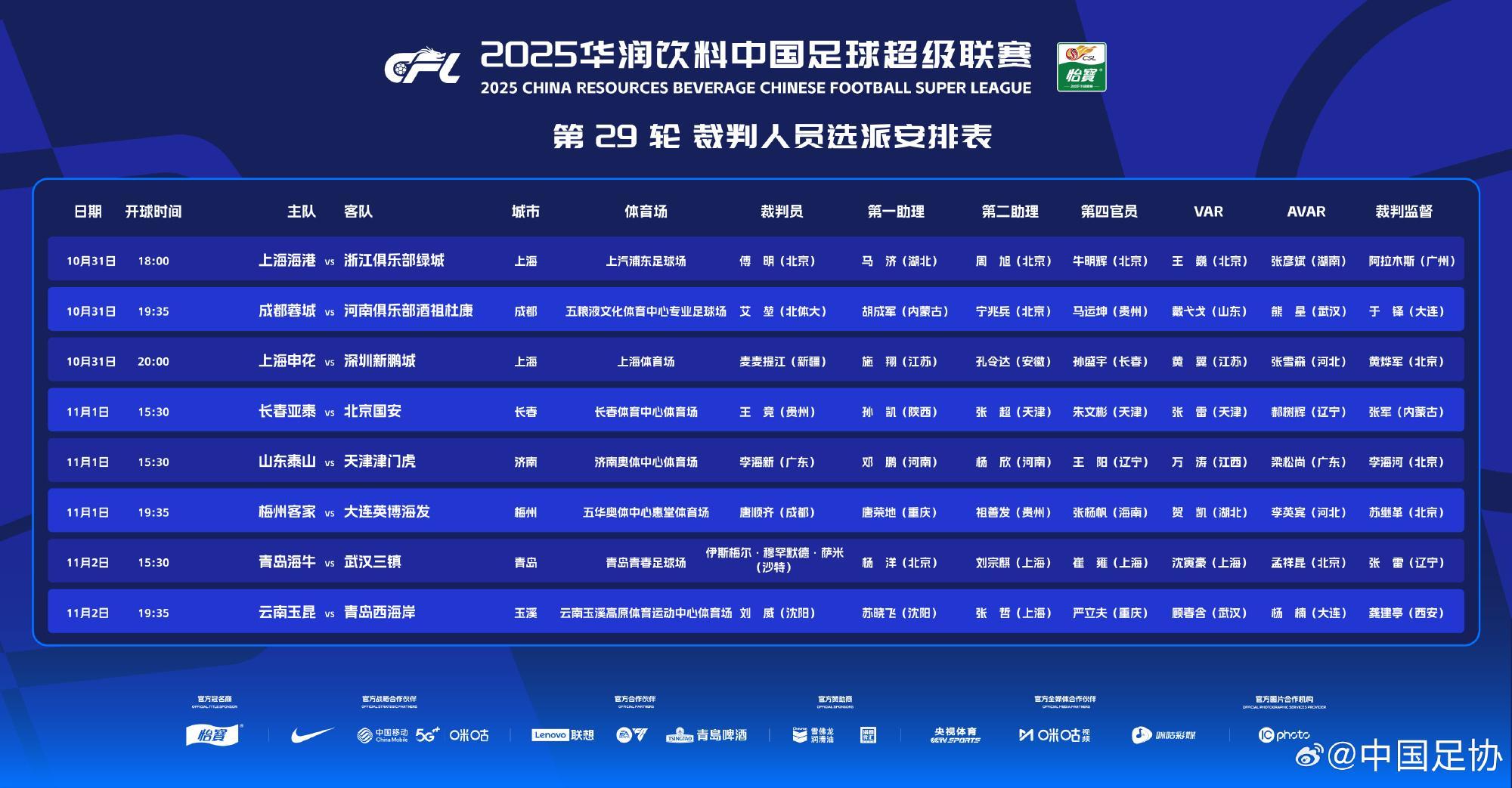 2025中超第29轮裁判安排：傅明等本土裁判主哨争冠，洋哨执法保级战