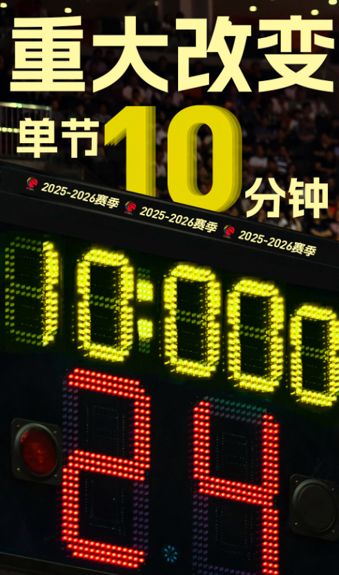 CBA双管齐下：压缩时长+增设第五节，能否助力男篮崛起？