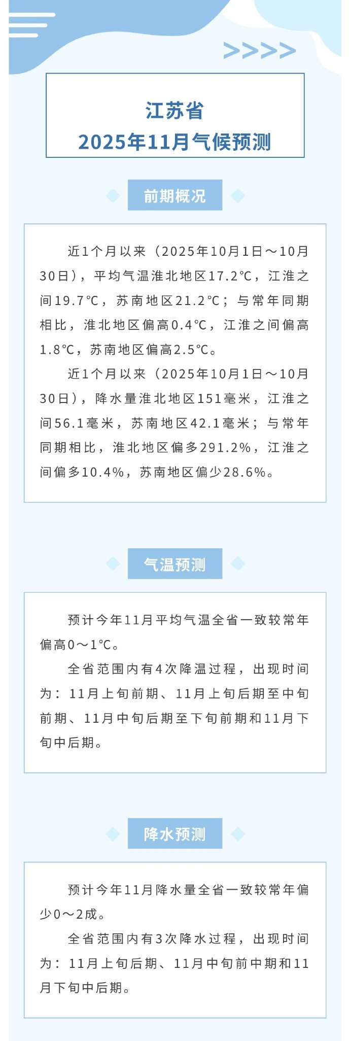 江苏发布重污染天气黄色预警！多地空气质量将达中重度污染