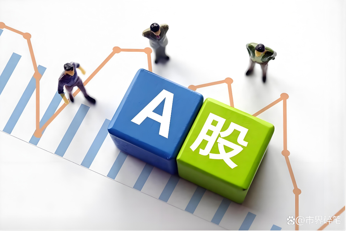 A股市场见顶信号显现，下周或迎震荡调整，3900点成关键支撑