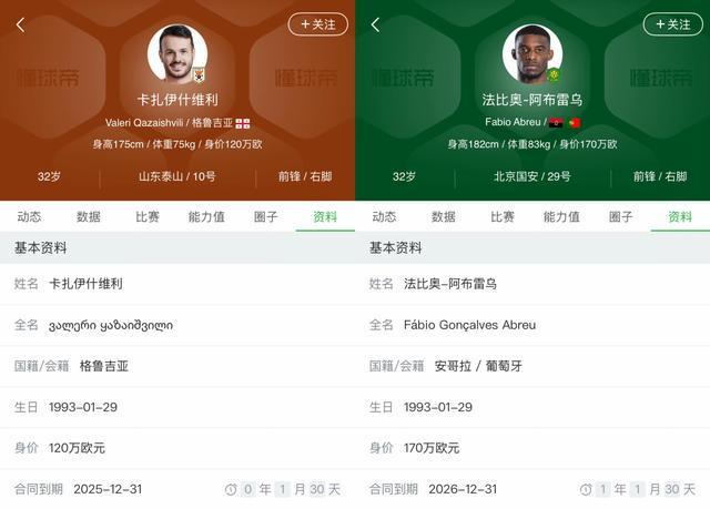 中超赛场奇缘：瓦科与法比奥同年同月同日生，金靴之争一触即发