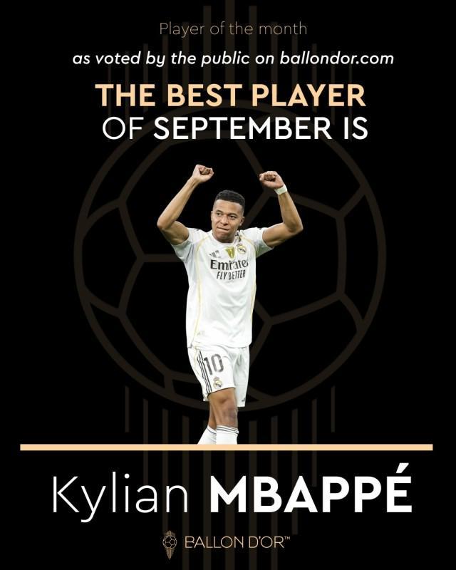 姆巴佩荣膺金球奖9月最佳球员，表现惊艳全场