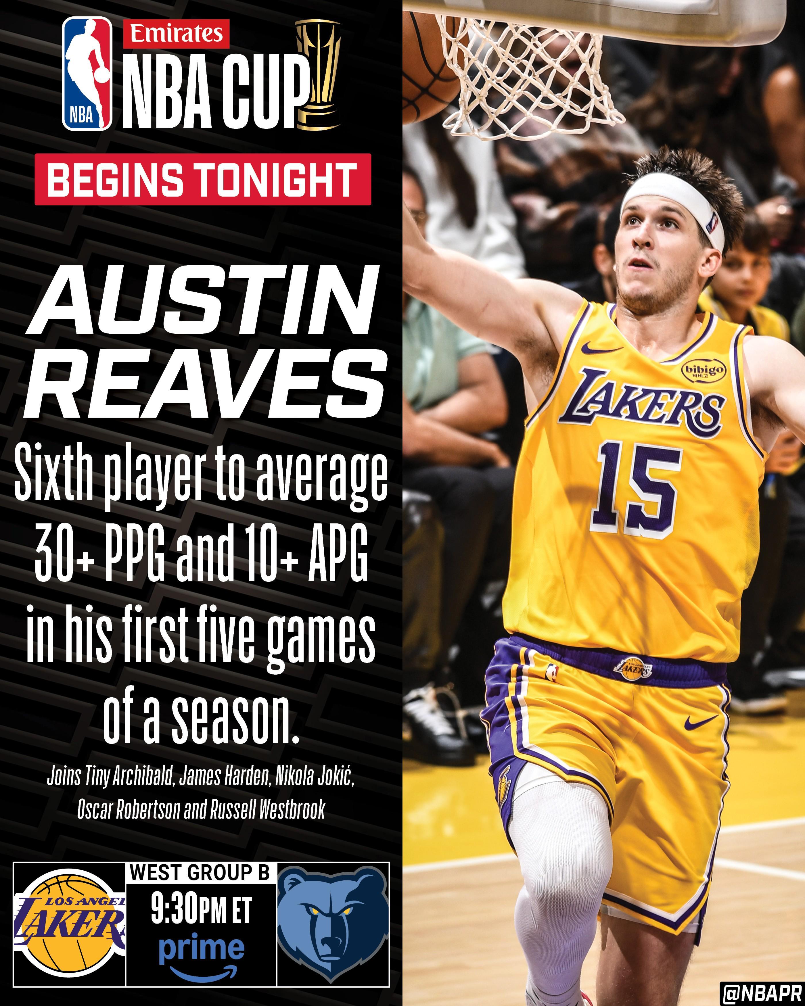 里夫斯开赛5场场均30+分10+助攻 历史第六人创传奇