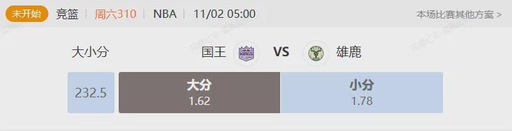 NBA焦点战：国王VS雄鹿赛事前瞻与深度分析