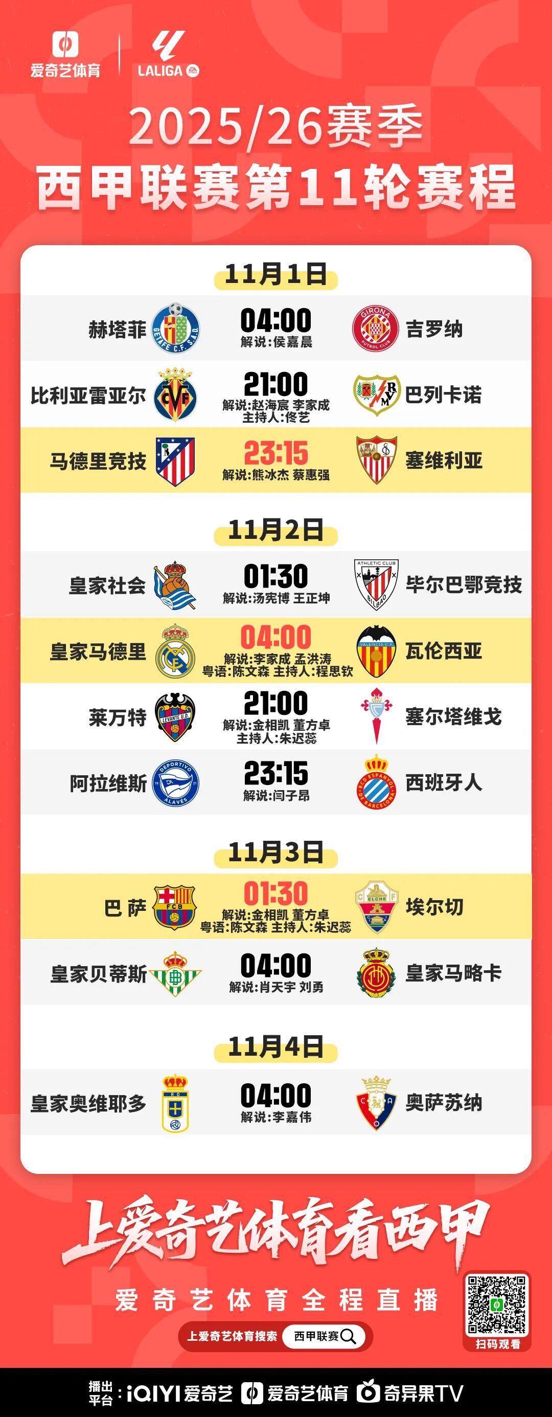 西甲周末焦点战：皇马迎战瓦伦西亚，马竞激战塞维利亚