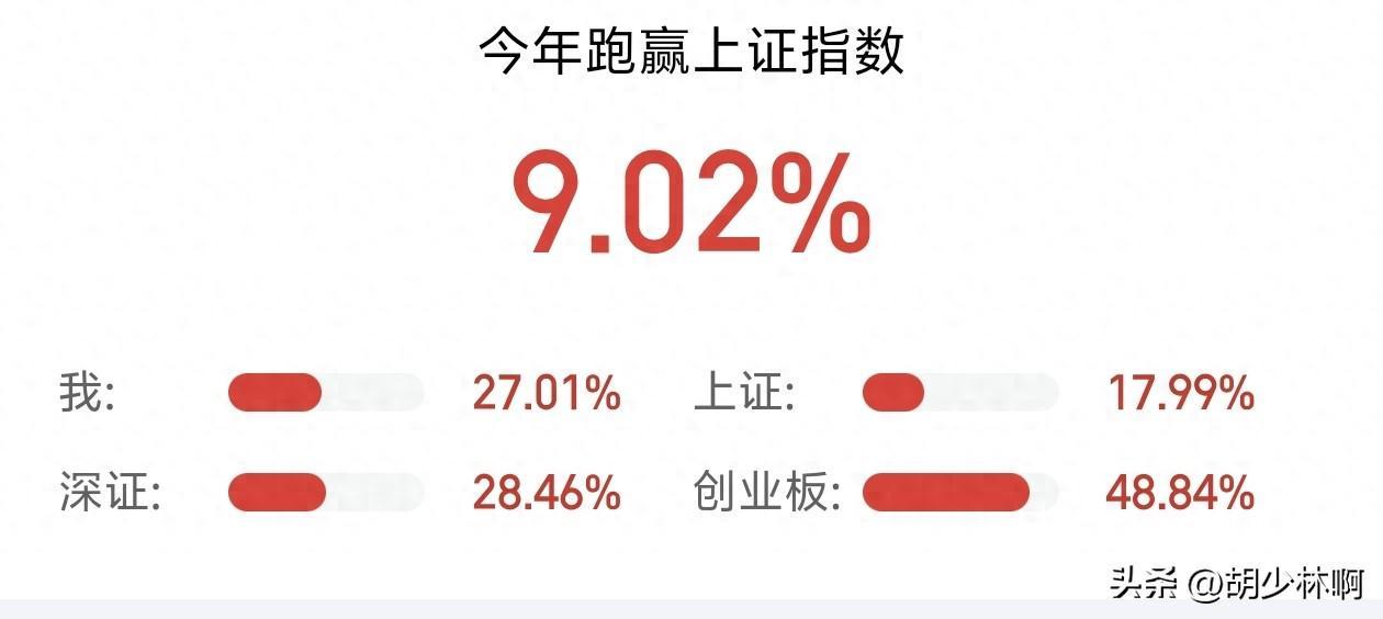 A股市场重大部署：国常会新政与证监会改革如何影响36万亿基金市场？