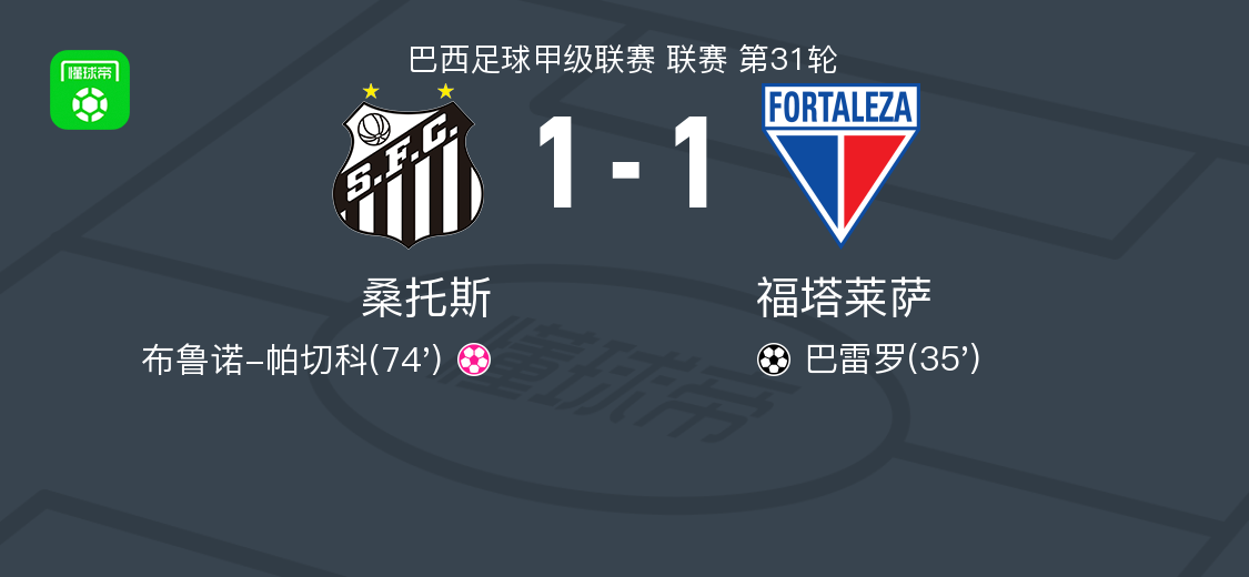 桑托斯1-1战平福塔莱萨：巴雷罗破门，乌龙球成平局关键