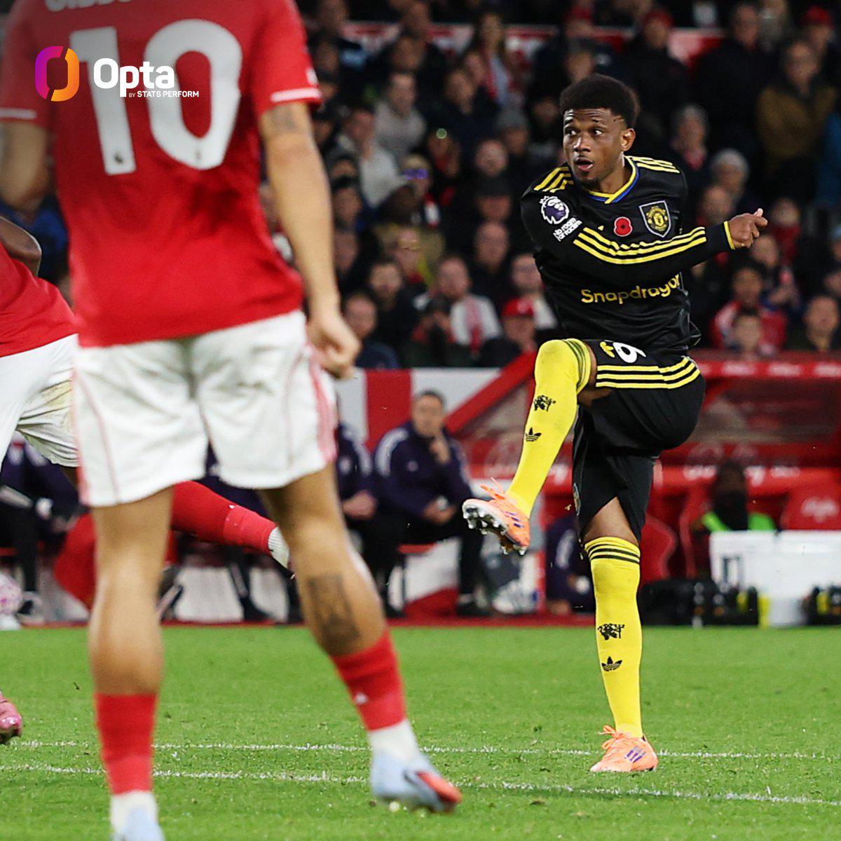 阿马德英超10球全在下半场破门 创英超历史新纪录