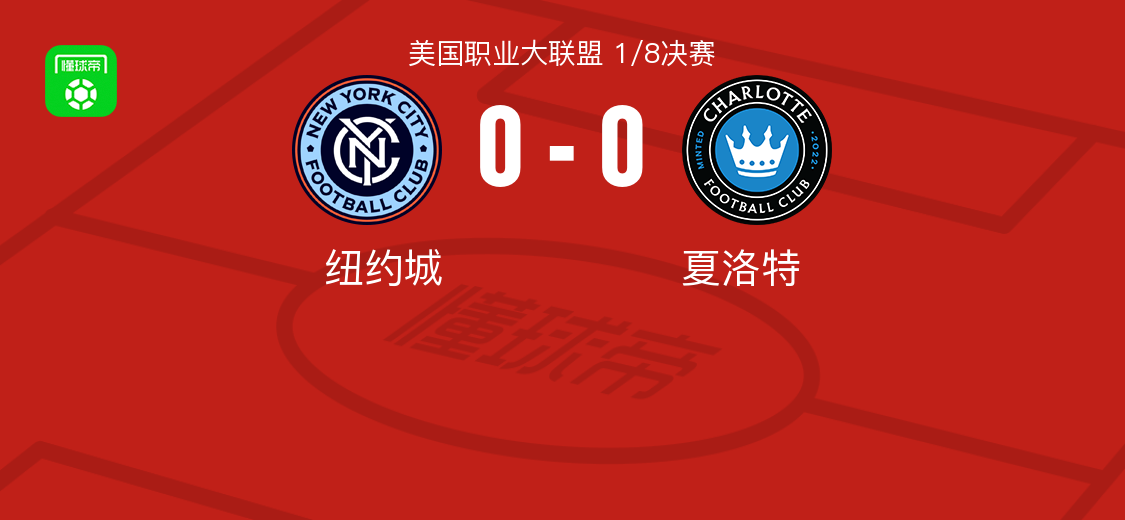 纽约城0-0战平夏洛特：美职联1/8决赛双方互交白卷