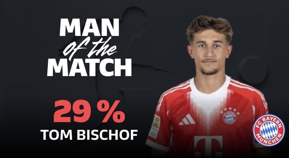 德甲第9轮：比朔夫助攻当选拜仁vs勒沃库森全场最佳