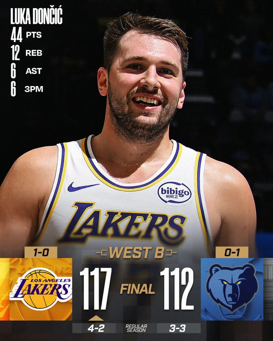 场均45.3分！东契奇冲击MVP需要满足哪些条件？