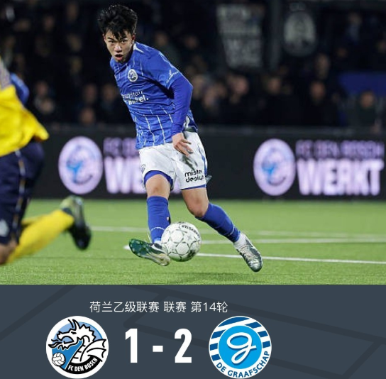 20岁中国新星闪耀荷乙！王博豪连续8场首发造点成留洋新标杆