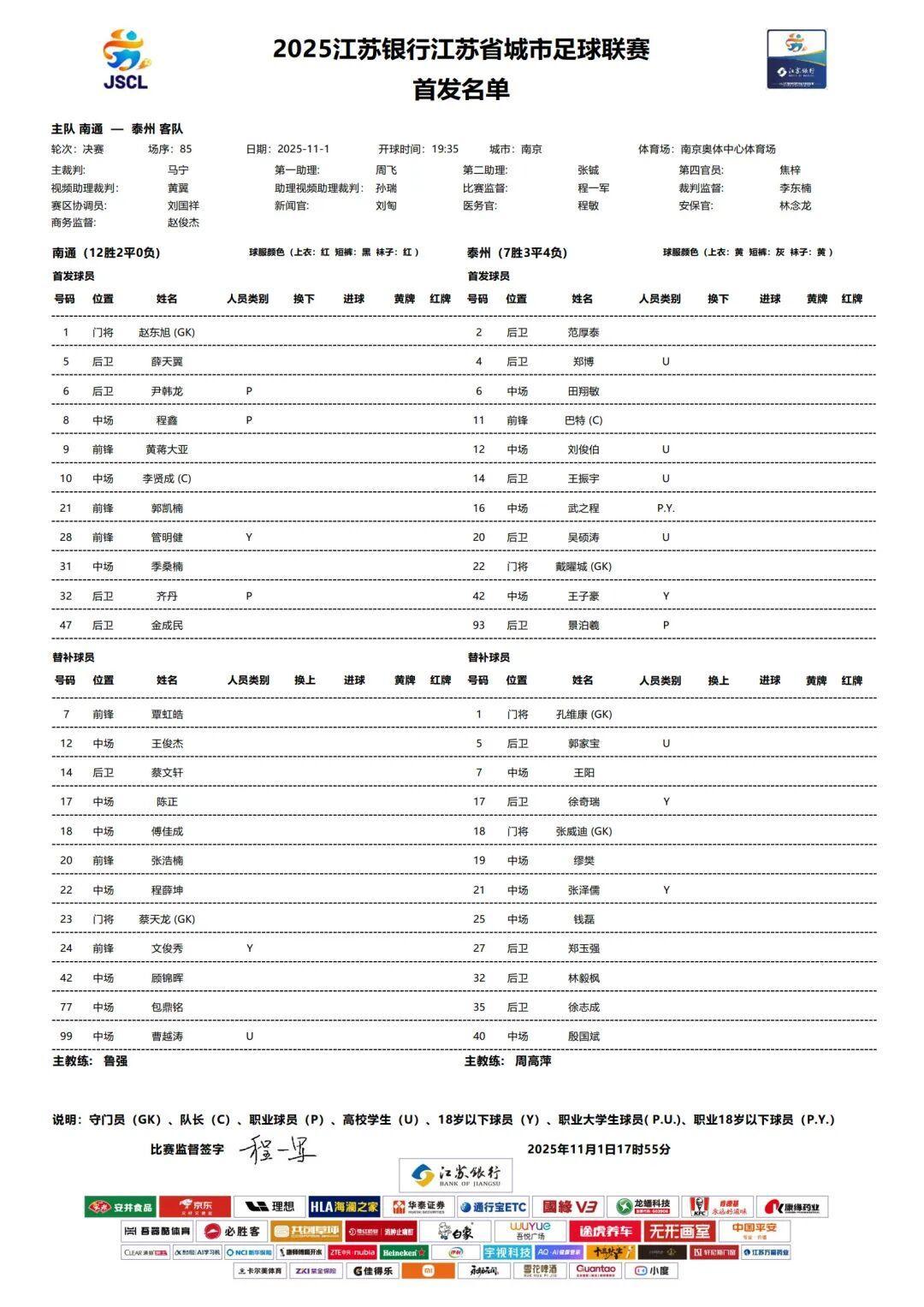 苏超决赛首发名单揭晓：南通队VS泰州队对决一触即发