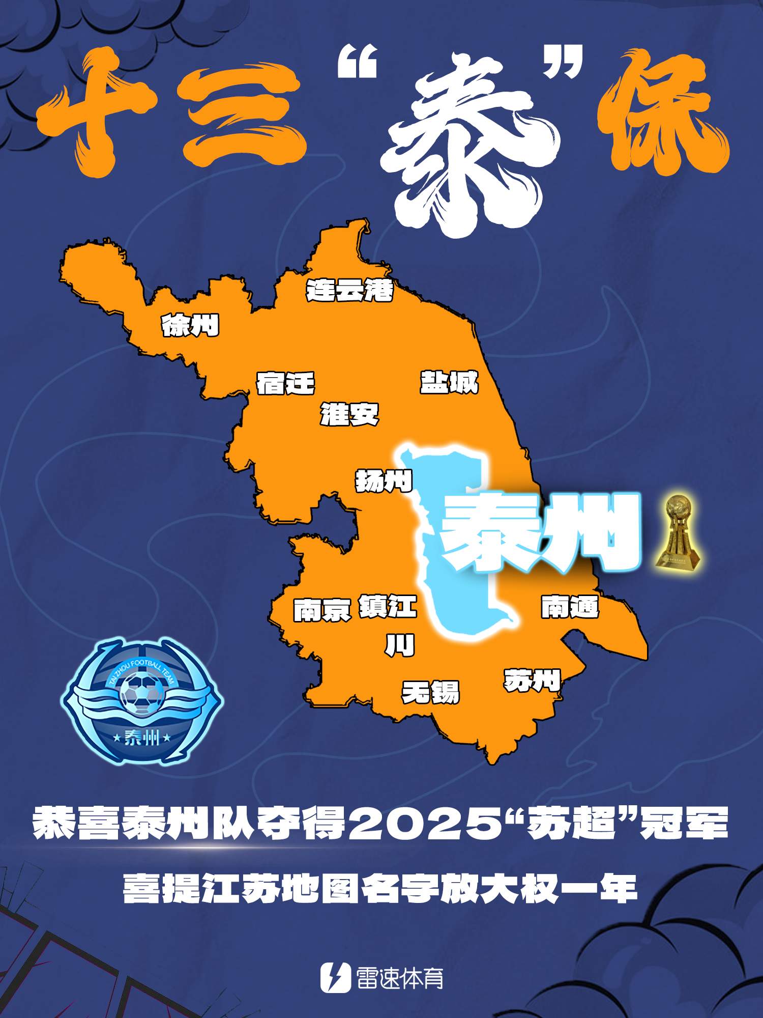 泰州队逆袭夺冠！2025苏超淘汰赛连克常规赛前三强