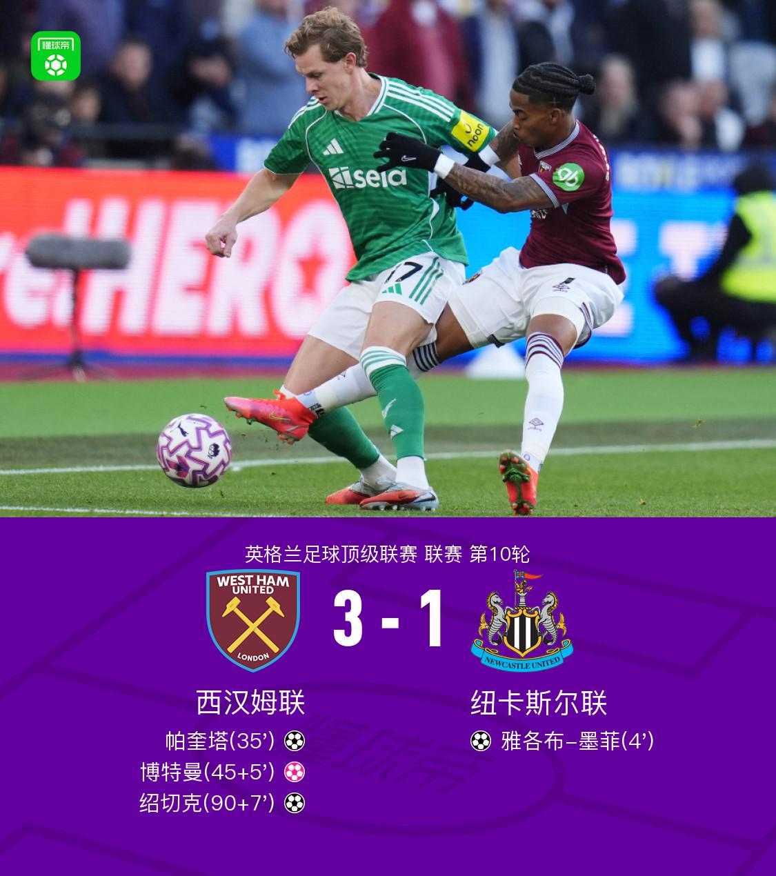 英超第10轮：西汉姆联3-1逆转纽卡斯尔，帕奎塔世界波+绍切克锁定胜局