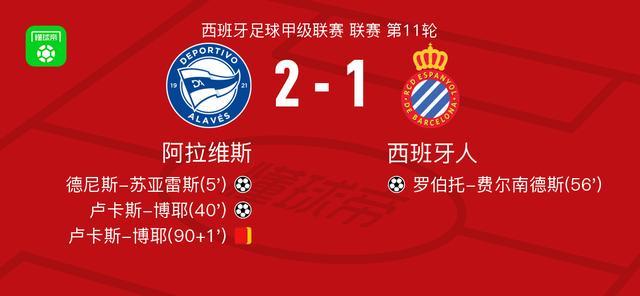 西甲第11轮：阿拉维斯2-1力克西班牙人，卢卡斯-博耶双响德尼斯建功