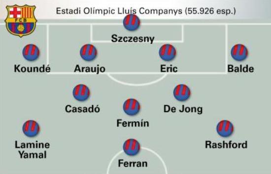 巴萨vs埃尔切首发预测：亚马尔、拉什福德领衔，卡萨多顶替佩德里