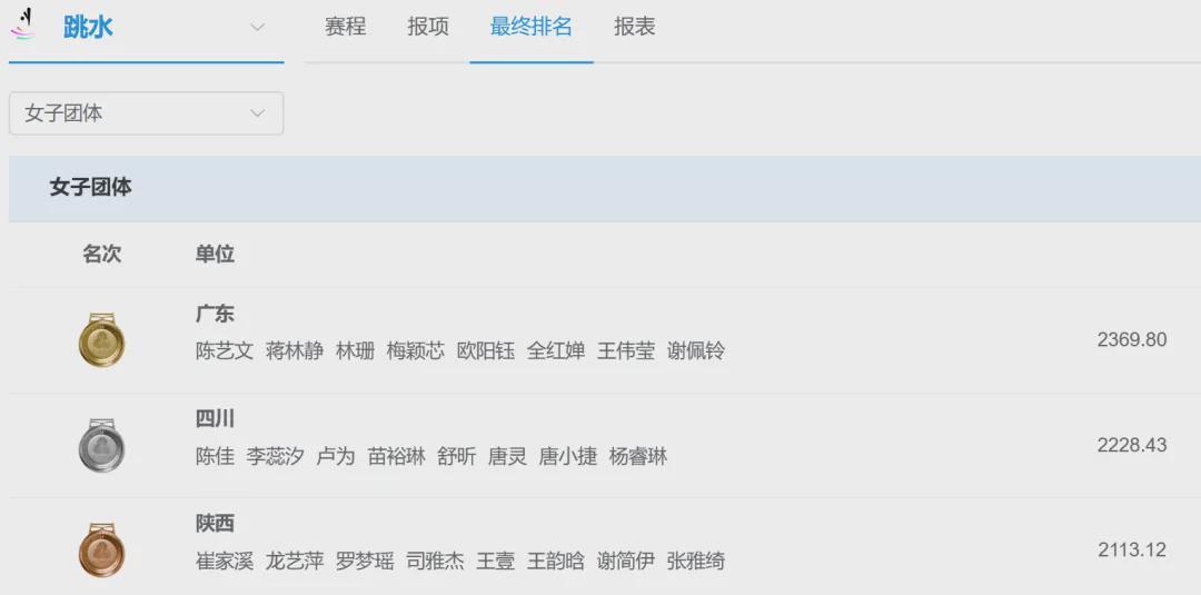 全红婵复出首战告捷！广东队斩获十五运会跳水首金