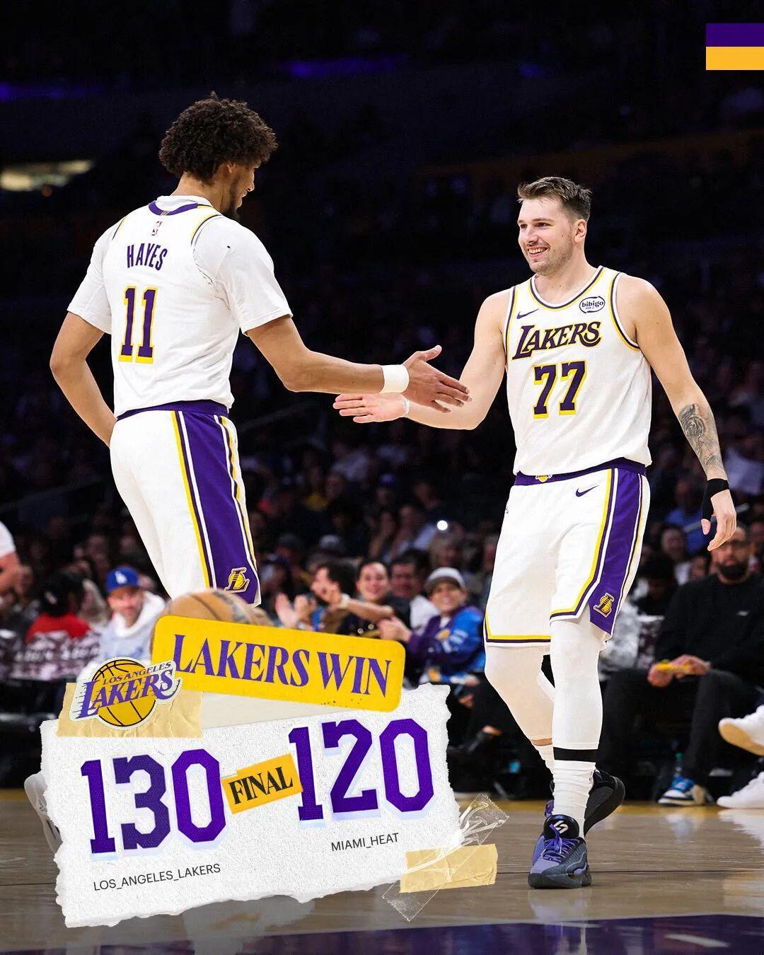 湖人豪取三连胜！东契奇29+11+10，布朗尼惊天空接，老詹场边激动