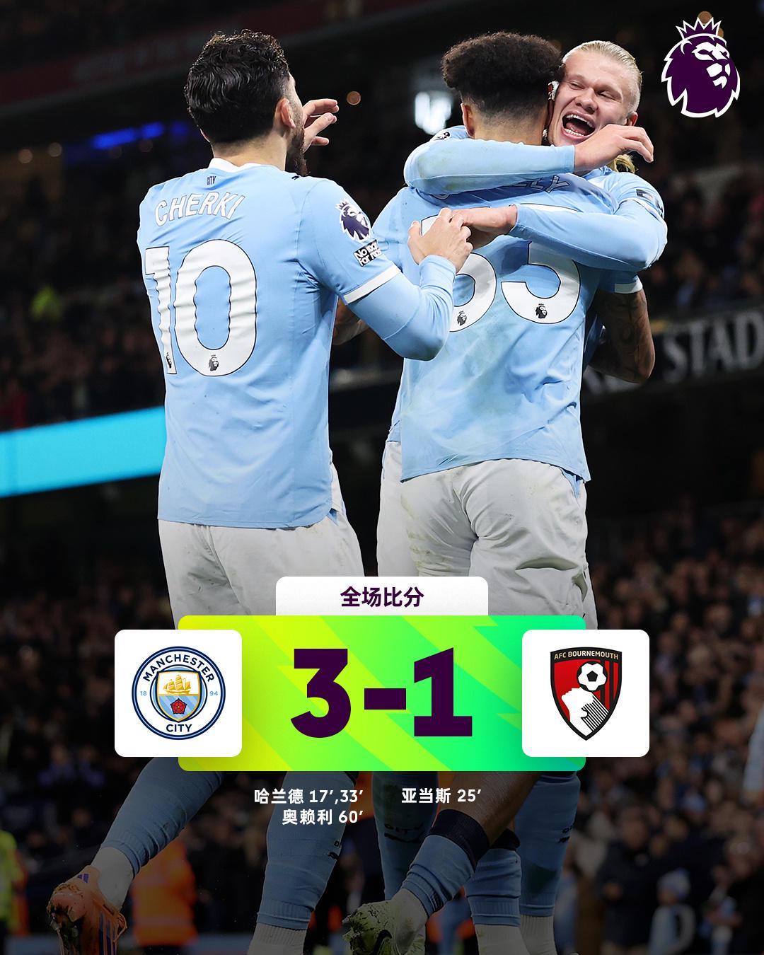 哈兰德双响10轮13球！曼城3-1胜伯恩茅斯升至英超次席