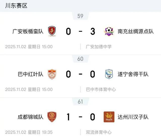 2025“川超”积分榜更新！比赛结果+最新开票信息→