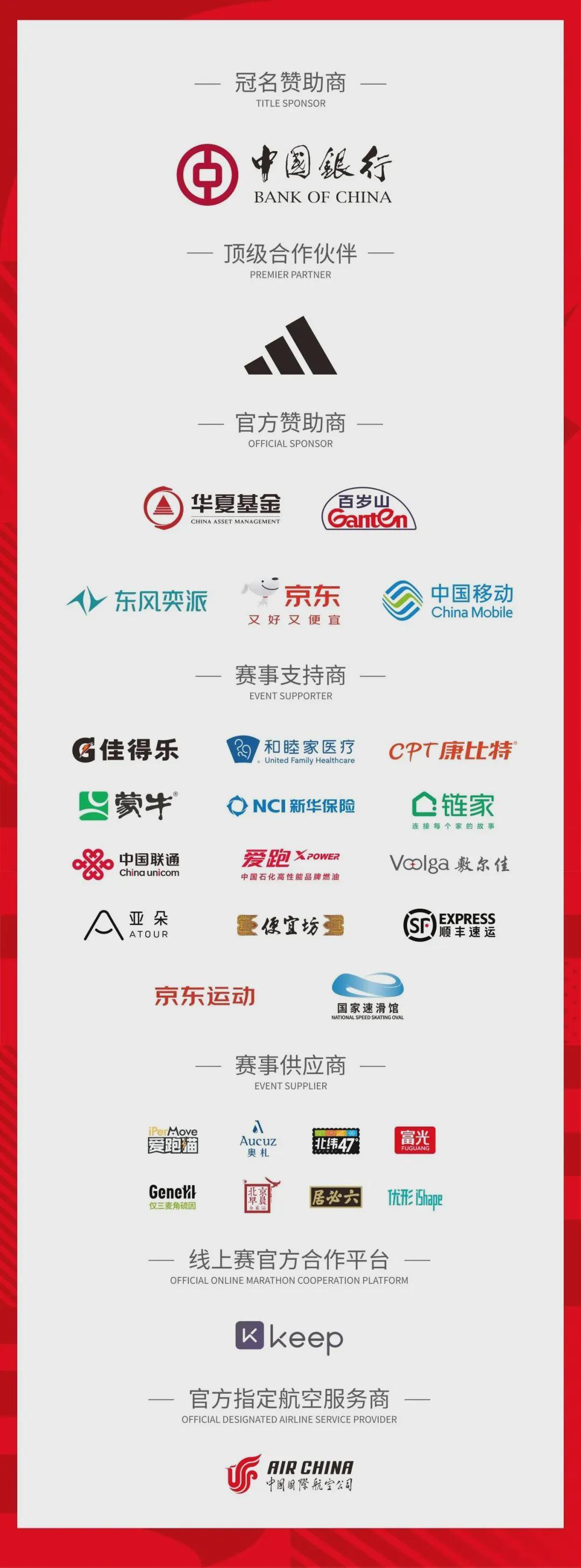 2025北马赞助商扩容：跑鞋暗战与商业价值升级