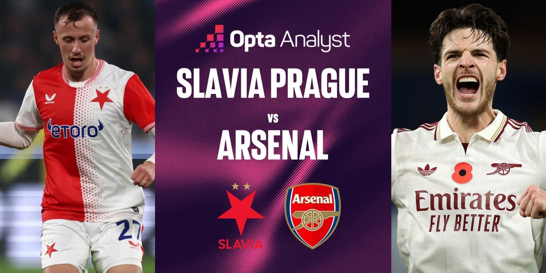 阿森纳对阵捷克球队战绩辉煌：8胜2平，得失球27-3碾压对手