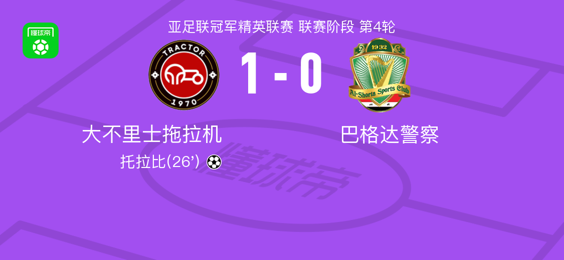 亚冠精英赛：大不里士拖拉机1-0胜巴格达警察，托拉比制胜球