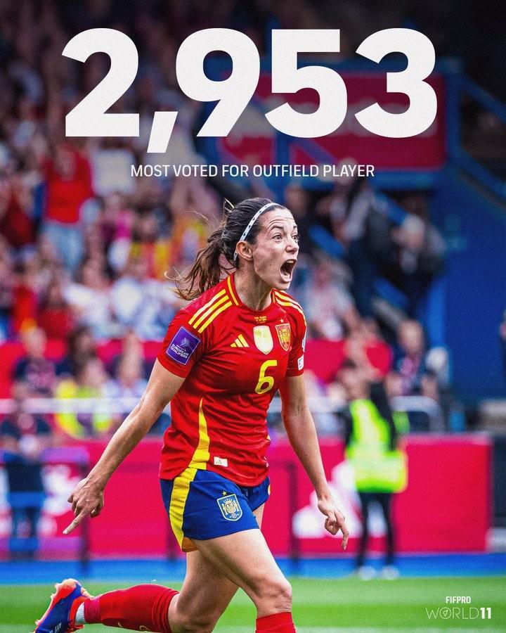 邦马蒂以2953票领跑FIFPro2025女足最佳阵容外场球员