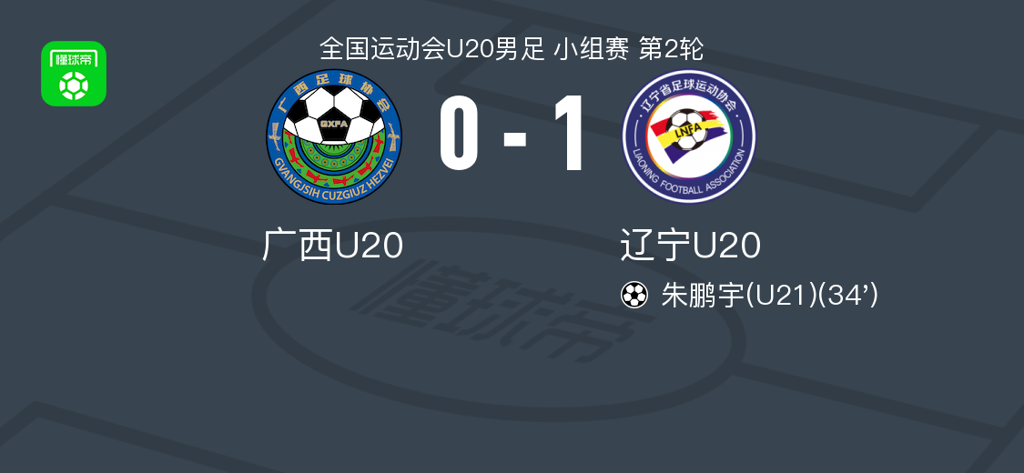 全运会男足U20赛况：辽宁1-0力克广西，朱鹏宇建功