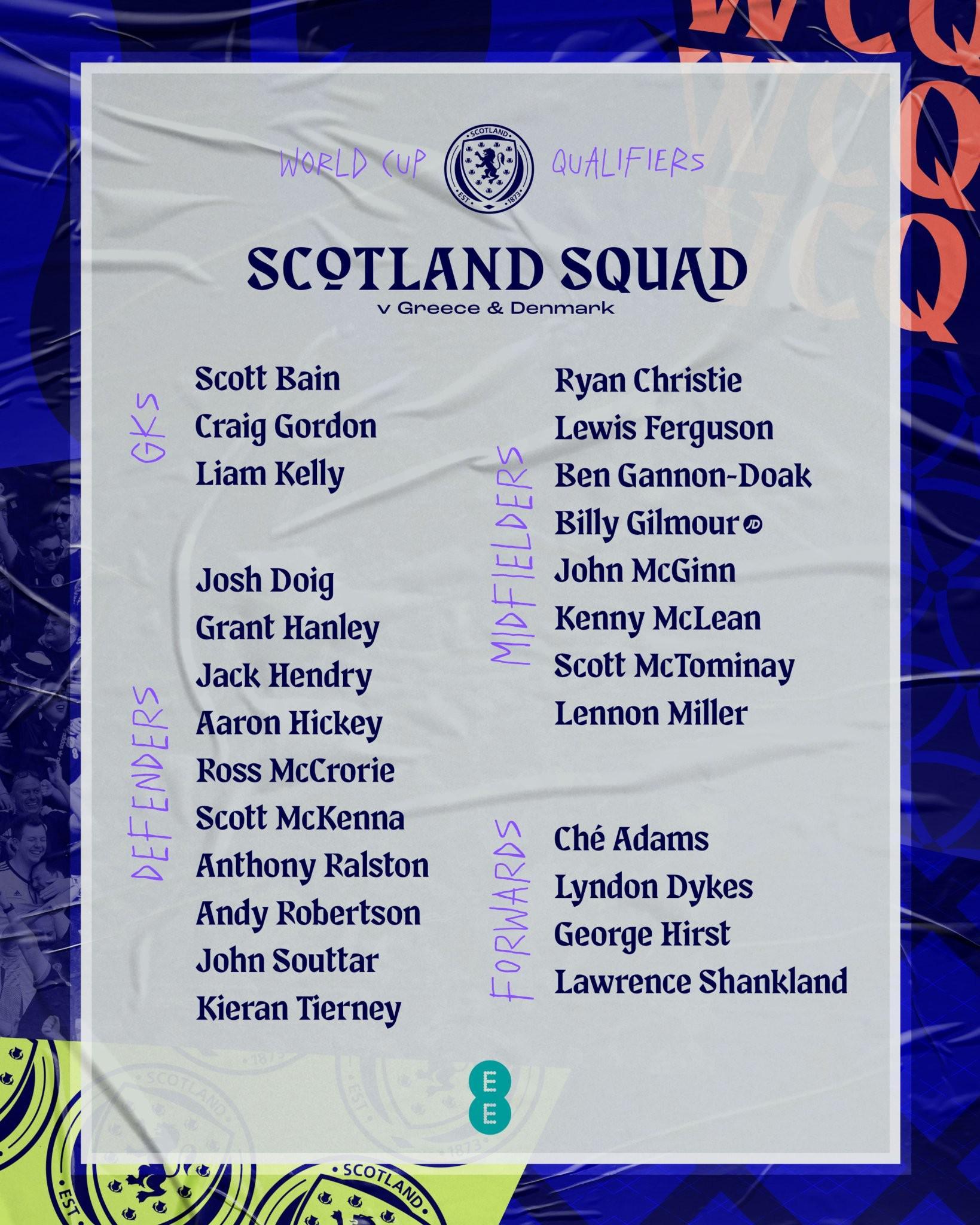 苏格兰11月世预赛23人名单：麦克托米奈、罗伯逊领衔出征