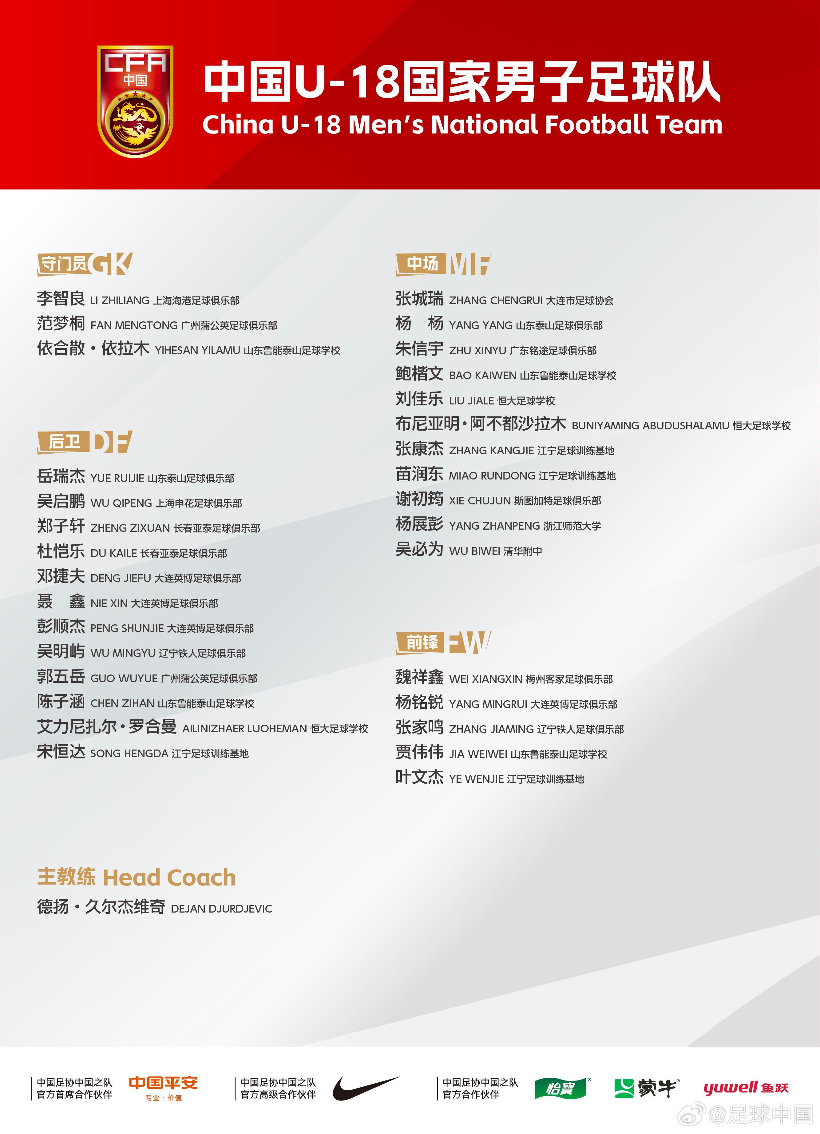 苏超双星入选U18国足集训名单 备战2027亚洲杯