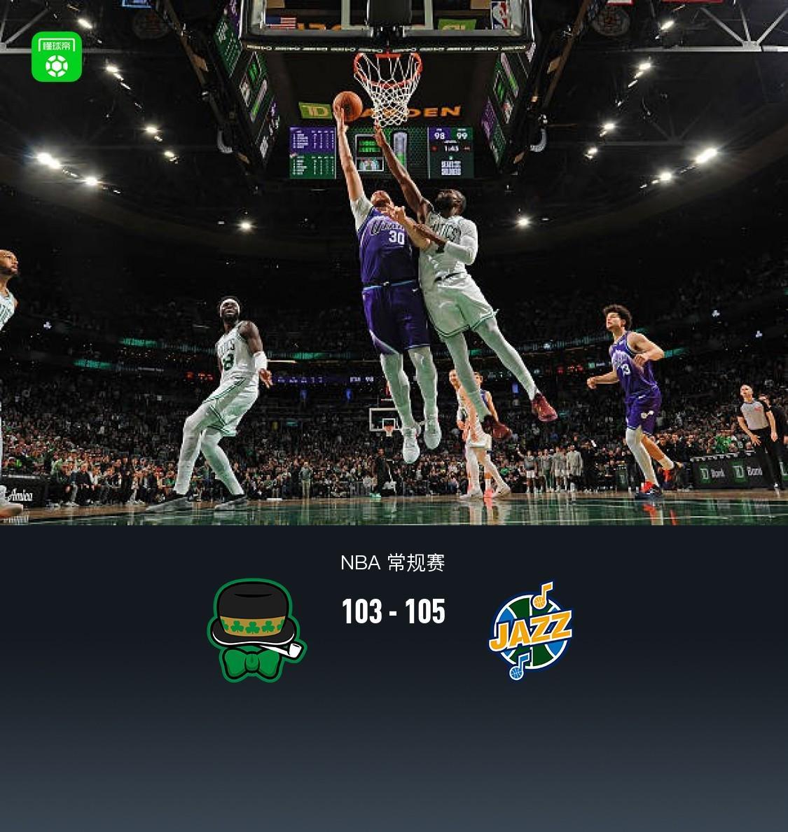 努尔基奇补篮绝杀助爵士2分险胜！布朗空砍36分难救凯尔特人